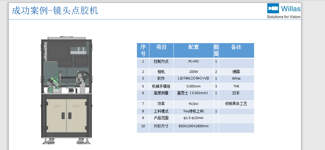 鏡頭點膠機.png