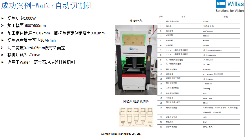 Motion control system