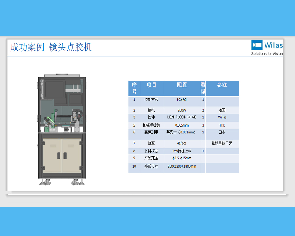 Lens dispensing machine