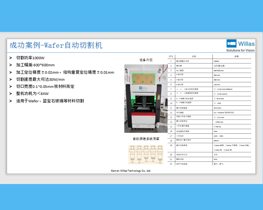 Wafer automatic cutting machine